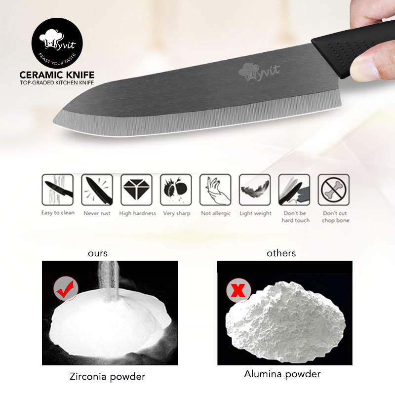 Ceramic-Knives-Kitchen-knives-Accessories-set-3-Paring-4-Utility-5-Slicing-6-chef-Knife-Holder-5.jpg