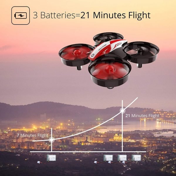 Holy Stone HS210 Mini RC Drone Quadcopters 3pc 220mAh Batteries Headless Mode One Key Return Auto Hovering 3D Flip VS JJRC H36 - Image 4