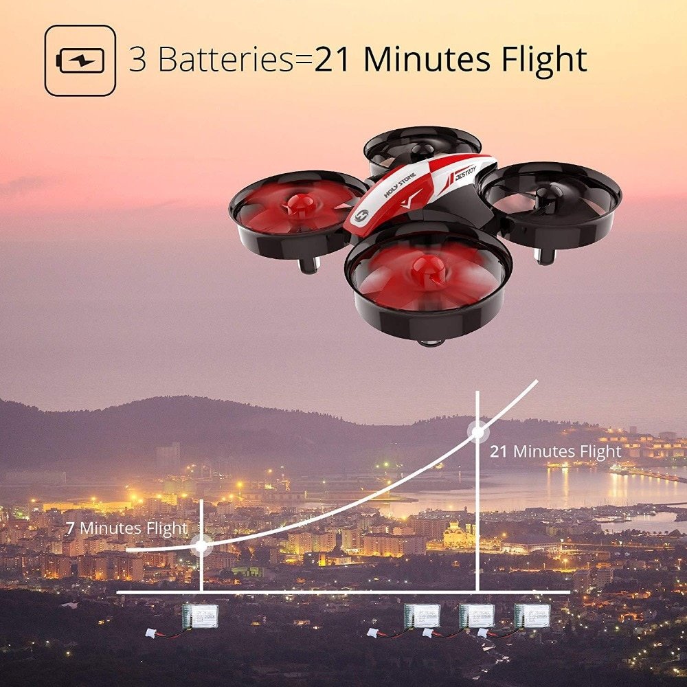 Holy Stone HS210 Mini RC Drone Quadcopters 3pc 220mAh Batteries Headless Mode One Key Return Auto Hovering 3D Flip VS JJRC H36 - Image 4