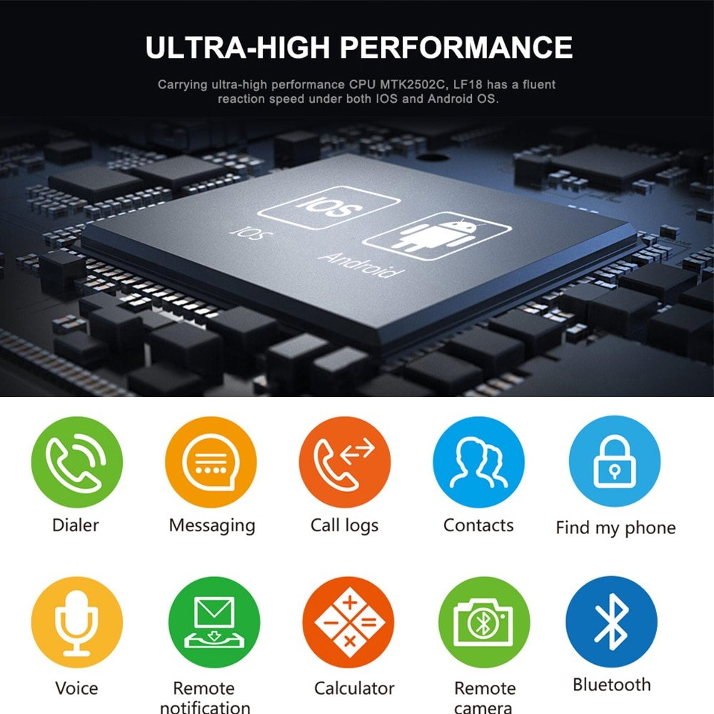 LEMFO-KW18-Bluetooth-smart-watch-full-screen-Support-SIM-TF-Card-Smartwatch-Phone-Heart-Rate-for-1.jpg