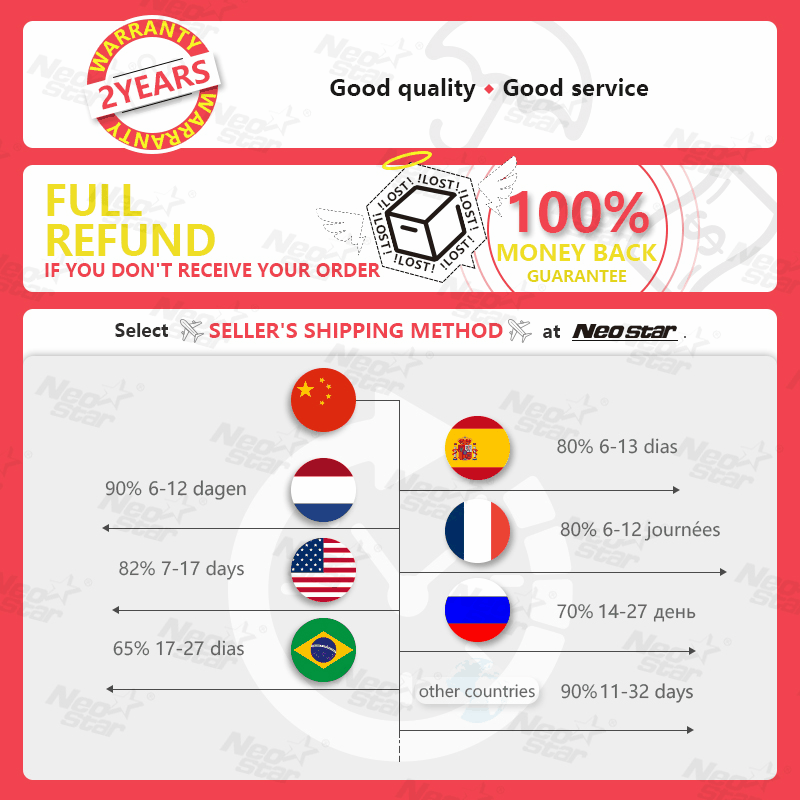 NEO STAR Large Mouse Pad Old World Map Notebook Computer Mousepad Gaming Mouse Mats Practical Office Desk Resting Surface - Image 2