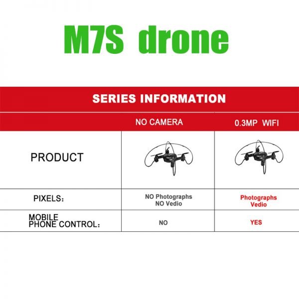 SMRC M7 Mini Quadrocopter Pocket Drones with Camera HD 4K small WiFi mine RC Plane Quadcopter race helicopter S9 fpv racing Dron - Image 5