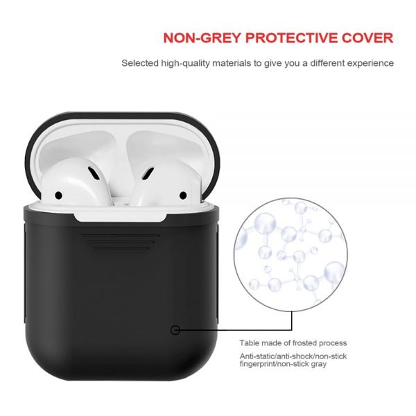 TPU Silicone Bluetooth Wireless Earphone Case For AirPods 1 Protective Cover Skin Accessories For Apple AirPods 2nd Charging Box - Image 5