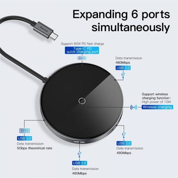 Baseus USB Type C HUB to USB 3.0 + USB2.0 for Macbook Pro HUB Adapter Qi Wireless Charger for iPhone XS Max Computer Accessory - Image 2