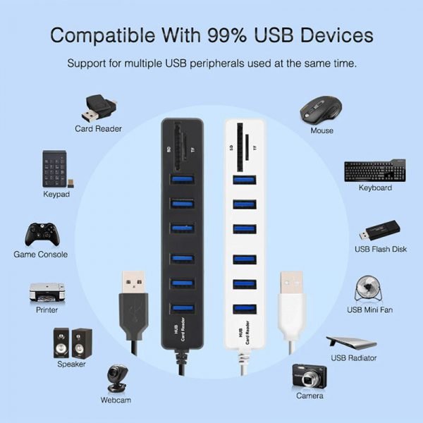 EASYIDEA USB HUB 3.0 Combo Multi USB Splitter 3.0 Micro USB 3 HUB 3 / 6 Ports TF SD Card Reader Hab for PC Computer Accessories - Image 3