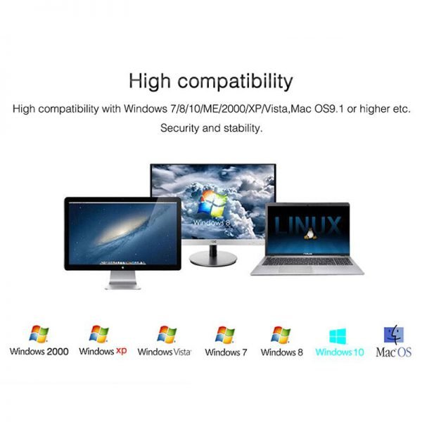 EASYIDEA USB HUB 3.0 Combo Multi USB Splitter 3.0 Micro USB 3 HUB 3 / 6 Ports TF SD Card Reader Hab for PC Computer Accessories - Image 4
