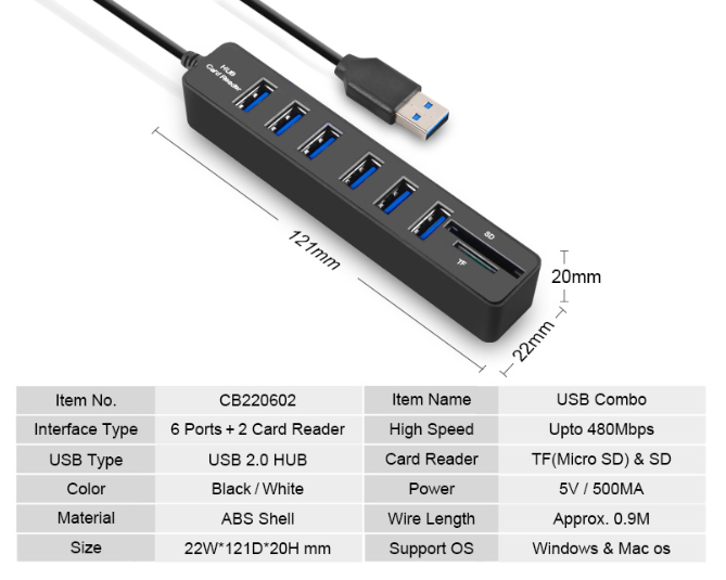 Micro-USB-Hub-2-0-Multi-usb-Ports-Combo-SD-TF-Card-Reader-Hub-USB-Splitter.png