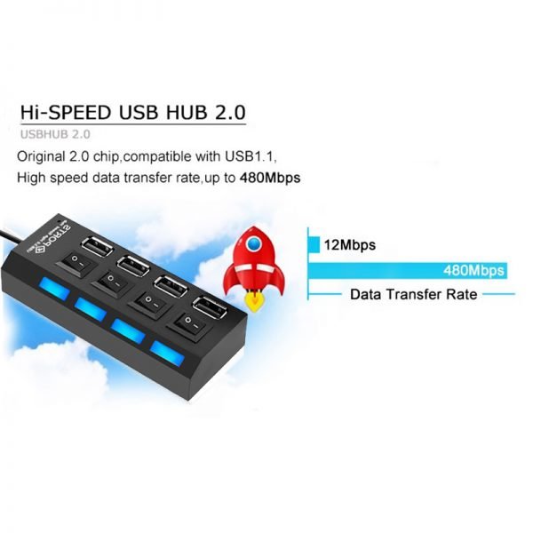 Multi USB Hub 2.0 Mini Hub USB Splitter 4/7 USB Ports With ON/OFF Switch Hab Support Power High Speed PC Computer Accessories - Image 3