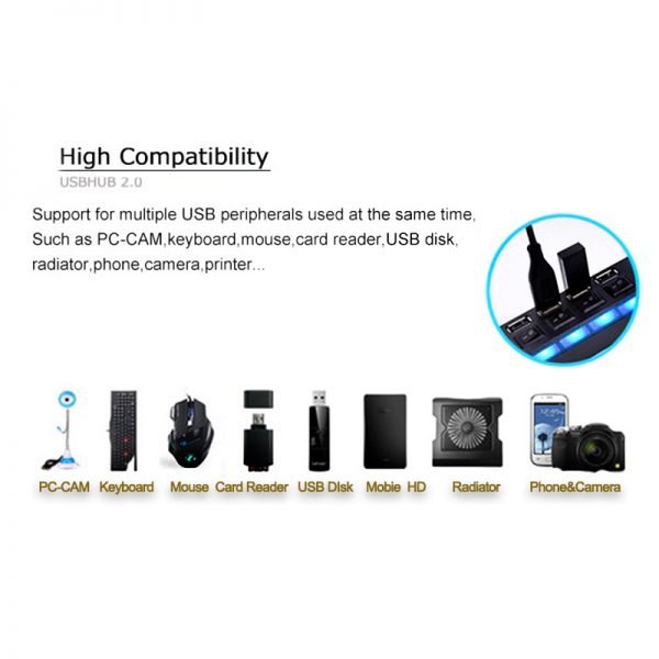 NEW High Speed USB Hub Mini 4 Ports LED USB 2.0 Hub 480 Mbps Hub USB On/Off Switch For PC Laptop Computer Peripheral Accessorie - Image 2