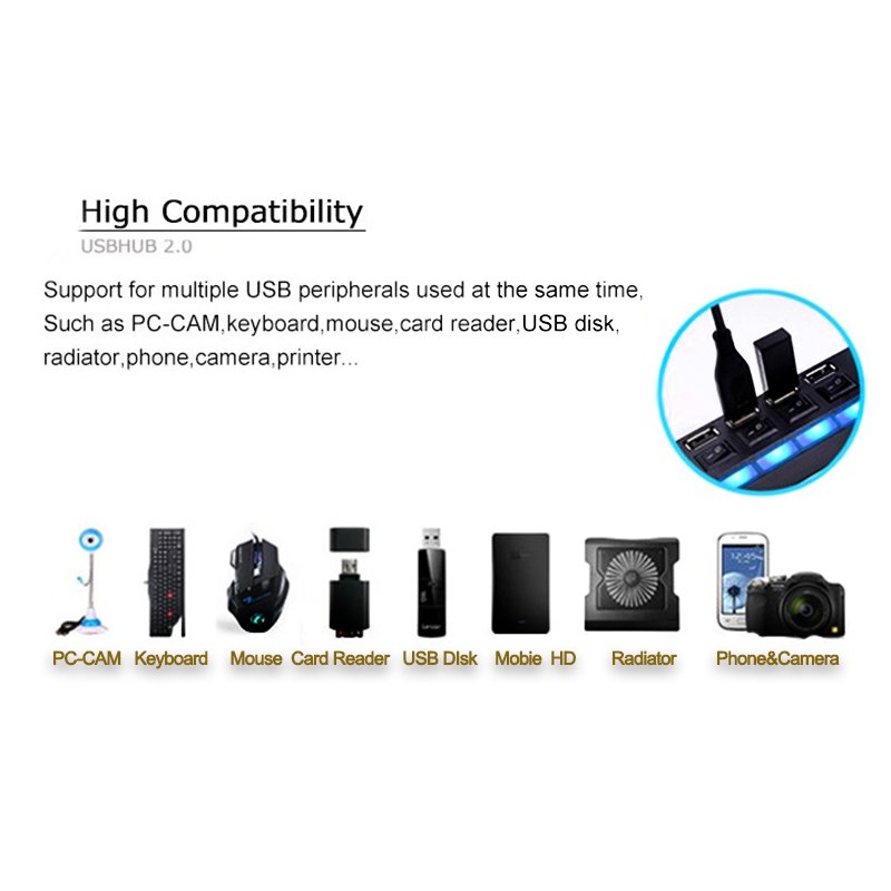 NEW High Speed USB Hub Mini 4 Ports LED USB 2.0 Hub 480 Mbps Hub USB On/Off Switch For PC Laptop Computer Peripheral Accessorie - Image 2