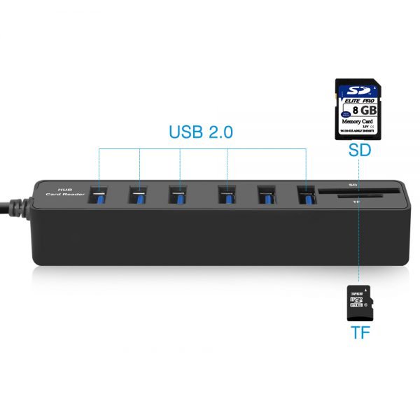 USB HUB 3.0 Combo Multi USB Splitter 3.0 HUB 3 USB Hab 3/6 Ports 2 In 1 SD/TF Card Reader Computer Accessories for PC Laptop - Image 5