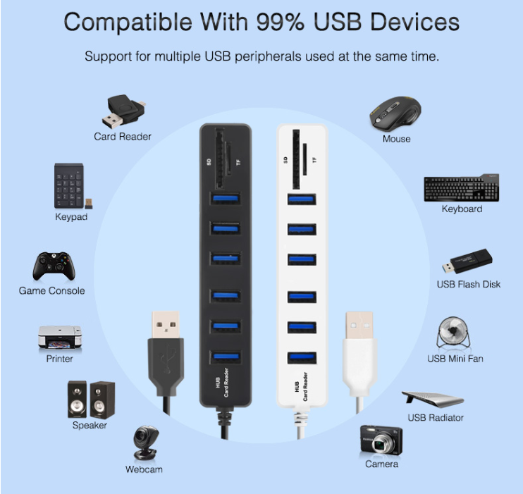 USB Hub 3.0 Multi USB 3.0 Hub USB Splitter High Speed 3 / 6 Ports Hab TF SD Card Reader All In One For PC Computer Accessories - Image 4