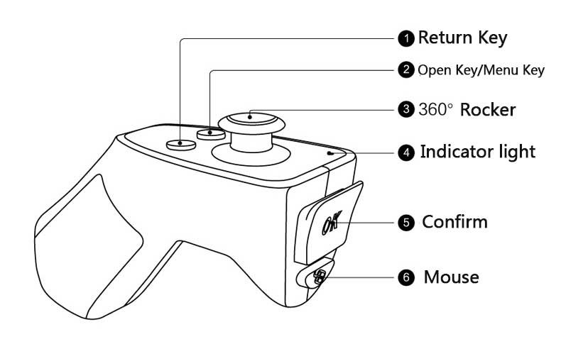 VR-Box-VR-Virtual-Reality-3D-Glasses-Cardboard-Headset-Helmet-For-Smartphone-Smart-Phone-Eyeglasses-VR-5.jpg
