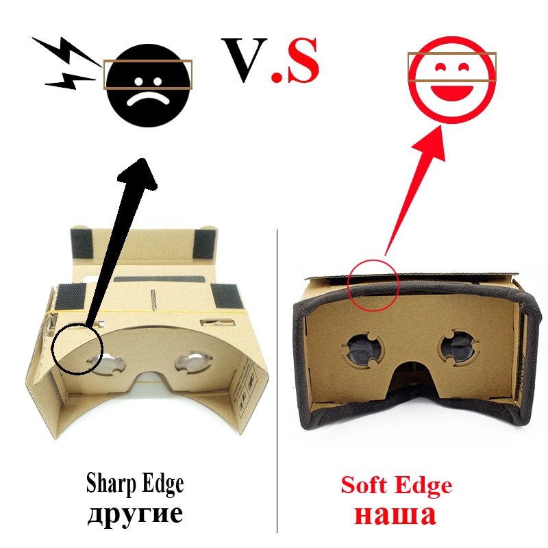 Virtual-Reality-Glasses-Google-Cardboard-Glasses-3D-Glasses-VR-Box-Movies-for-iPhone-5-6-7-1.jpg