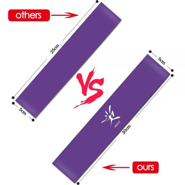 5 Colors Latex Resistance Bands Fitness Set Rubber Loop Bands Strength Training Workout Expander Gym Equipment Elastic Bands - Image 4
