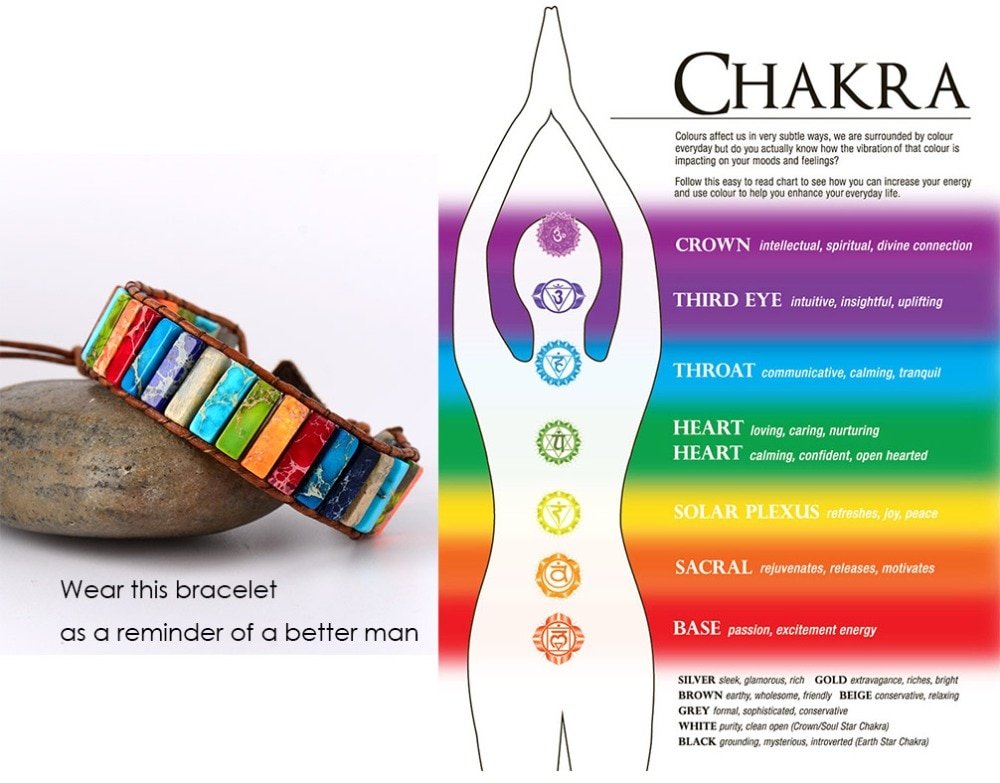 Chakra-Bracelet-Jewelry-Handmade-Multi-Color-Natural-Stone-Tube-Beads-Leather-Wrap-Bracelet-Couples-Bracelets-Creative-5.jpg