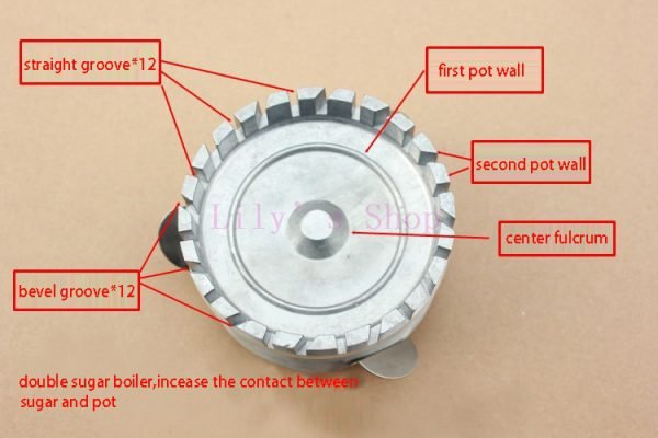 JIQI-Double-boilers-sugar-head-of-Candy-Floss-cotton-candy-machine-accessories-candy-outlet-device-parts-1.jpg