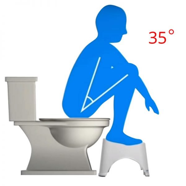 328 Promotion Health Care Squatty Step Stool Bathroom Potty Squat Toilet Assistant Footseat toilet stool foot stool - Image 6