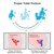 Squatting Toilet Anti Constipation Bathroom For Kids Footstool Stool Plastic Foldable - Image 2